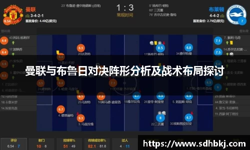 曼联与布鲁日对决阵形分析及战术布局探讨
